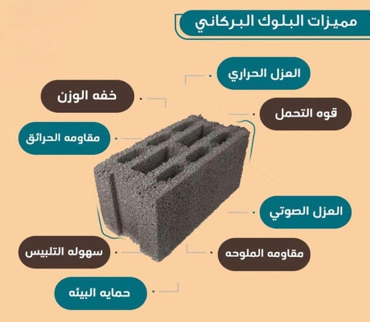 Solid Volcanic Block